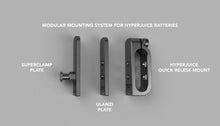 Load image into Gallery viewer, Hyperjuice to Ulanzi iPad Adapter Plate
